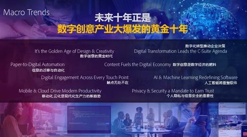 智能浪潮 从数字创意到金融科技的融合发展与产业新机遇